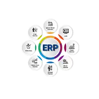 ERP Kurumsal Yönetim